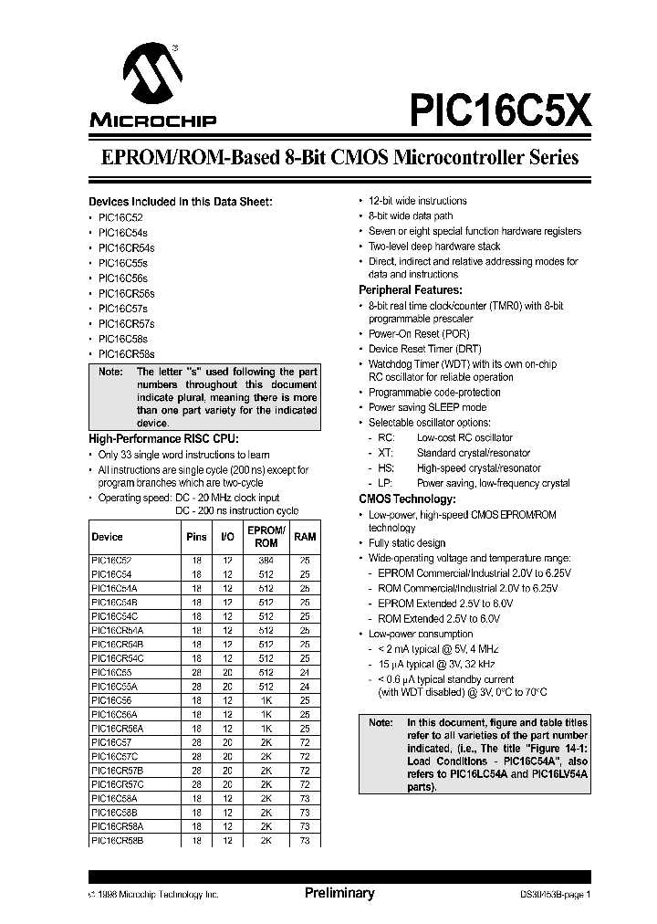pic16c55-datasheet