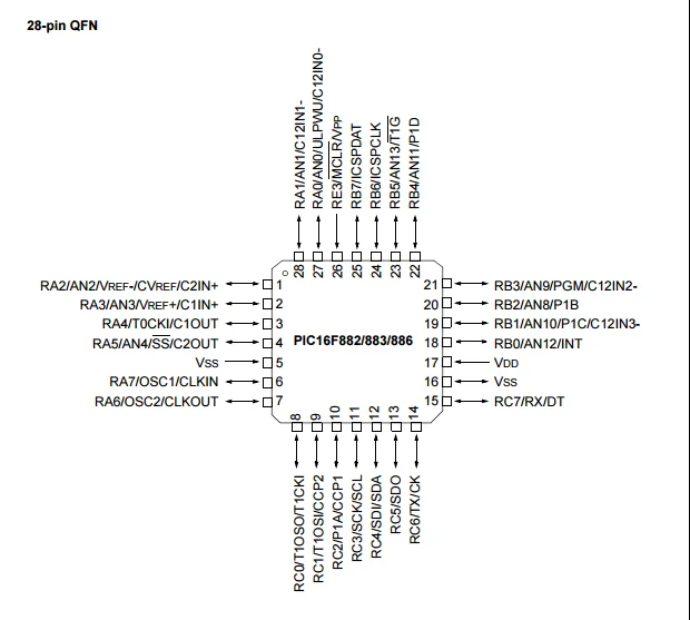 pic16c55-datasheet