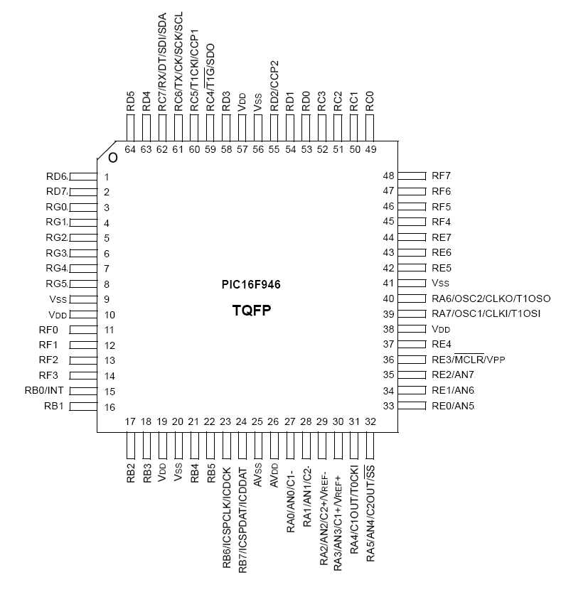 pic16f913-datasheet