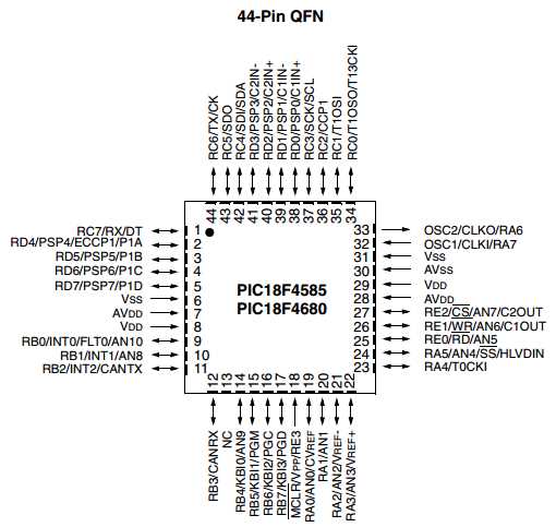 pic18f16q40-datasheet pic18f16q40-datasheet