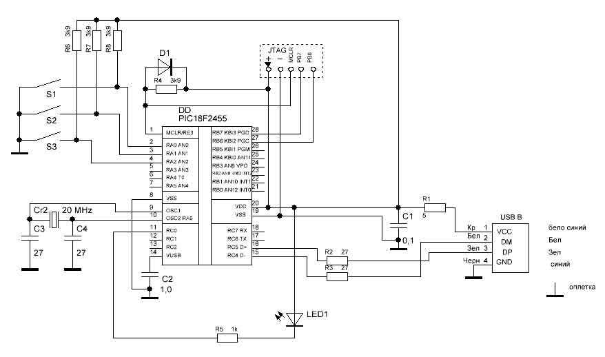 pic18lf46k22-datasheet