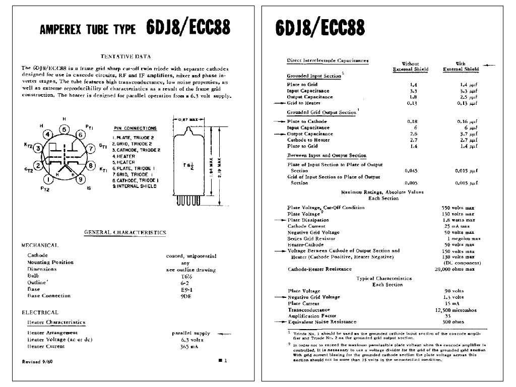 6dj8-tube-datasheet