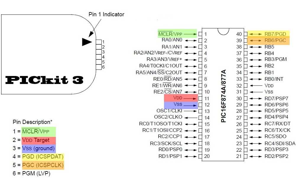 pickit-2-datasheet