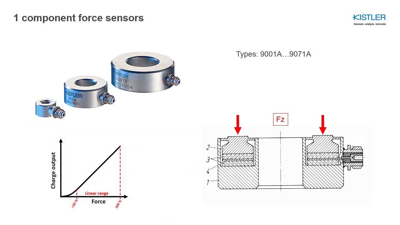piezoelectric-transducer-datasheet piezoelectric-transducer-datasheet