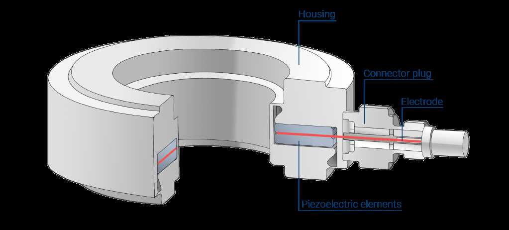 piezoelectric-transducer-datasheet piezoelectric-transducer-datasheet