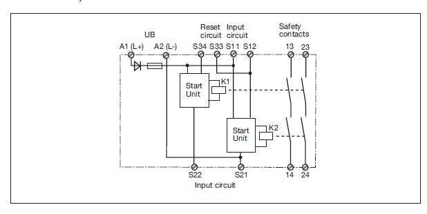 pilz-pnoz-x3-datasheet