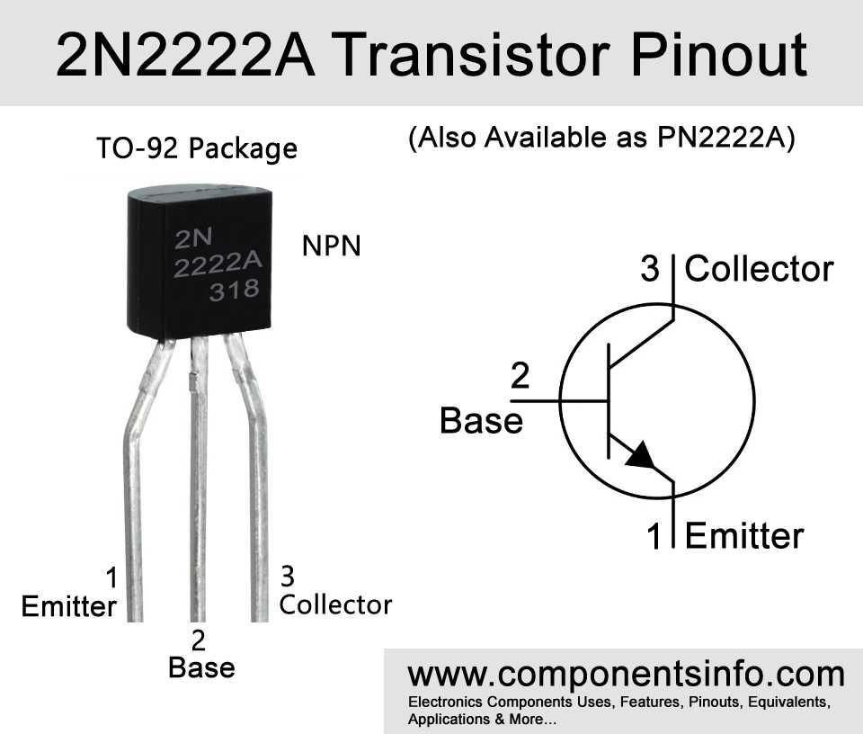 pn2222-transistor-datasheet