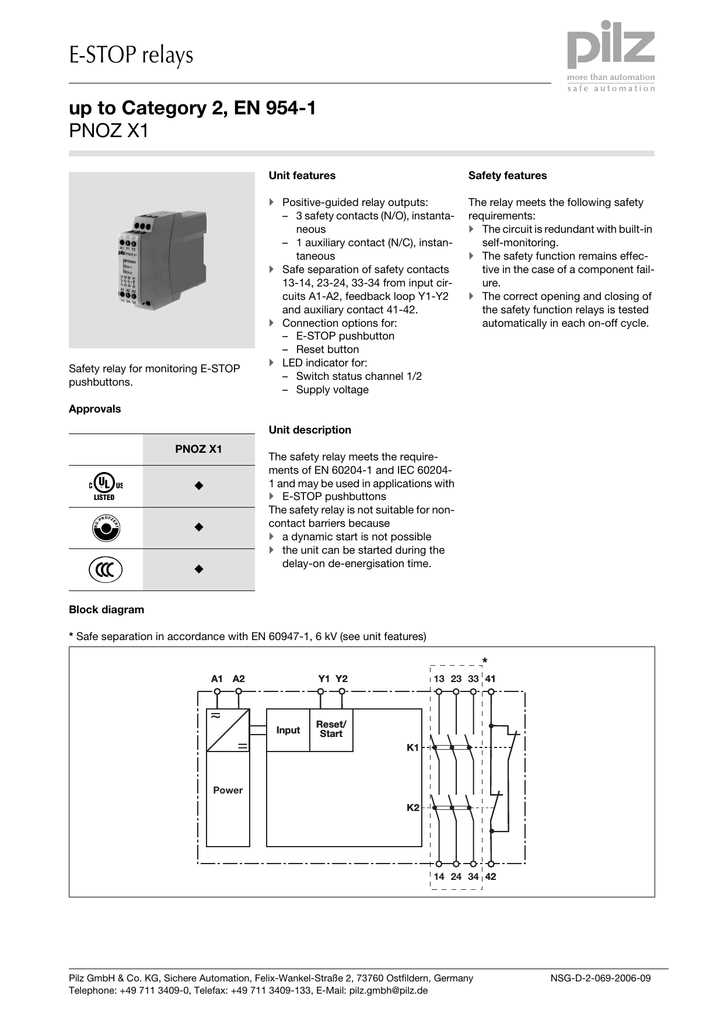 pnoz-s3-datasheet pnoz-s3-datasheet