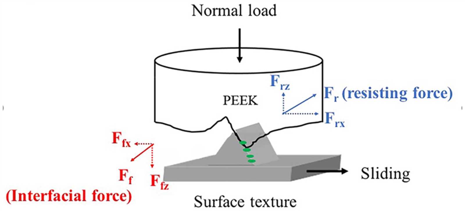 polyetheretherketone-datasheet