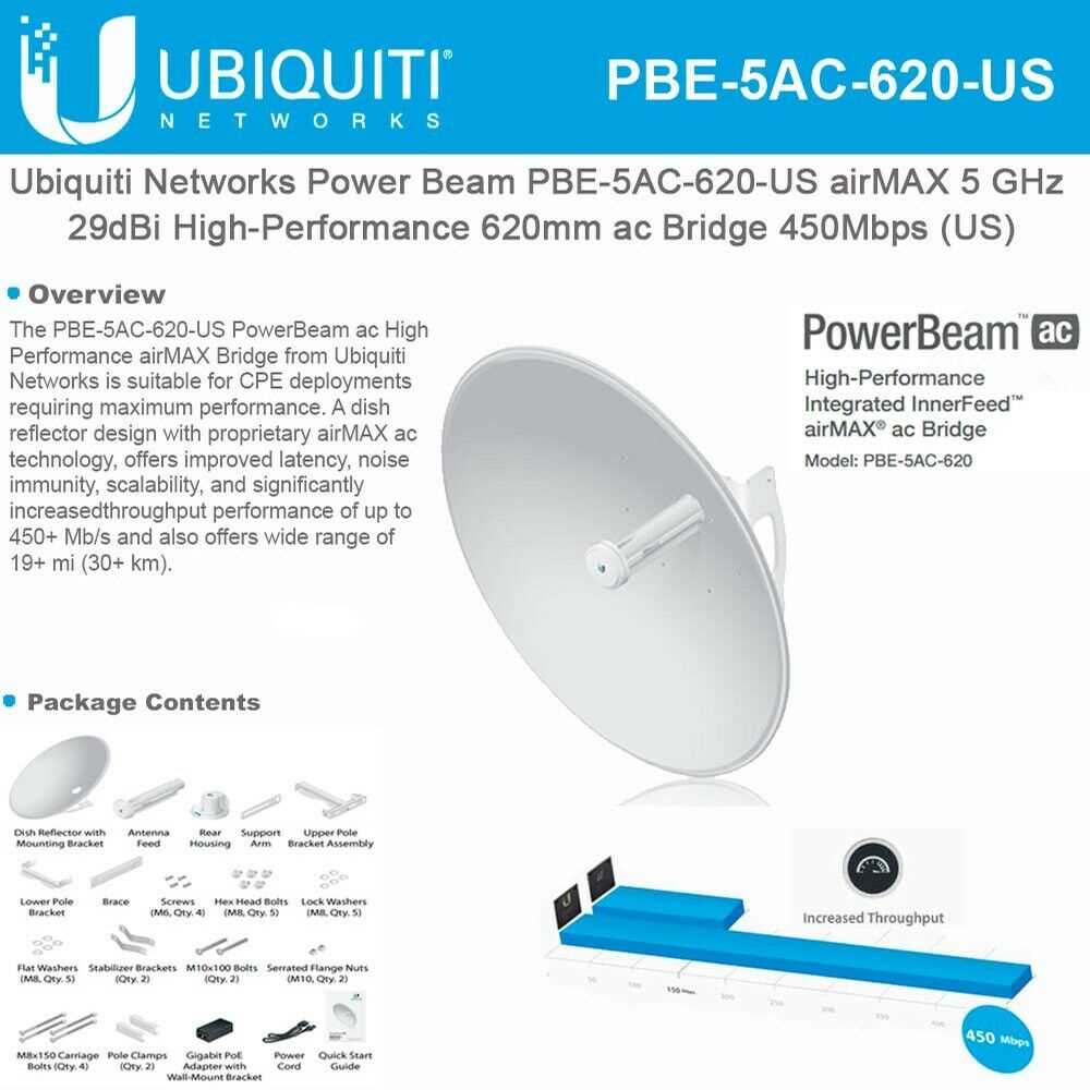 powerbeam-datasheet