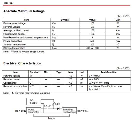 1n4148tr-datasheet 1n4148tr-datasheet