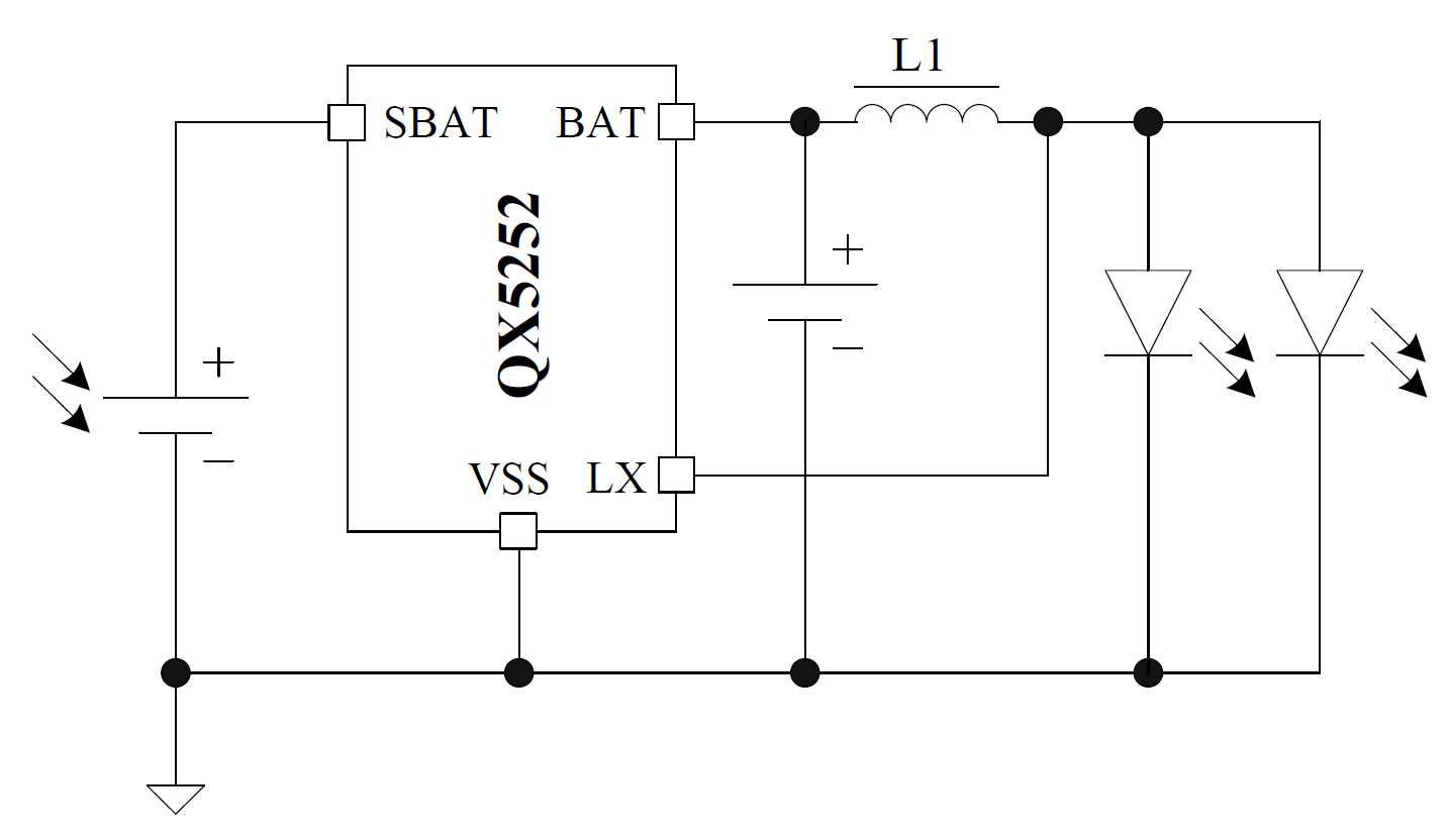 qx5252f-datasheet