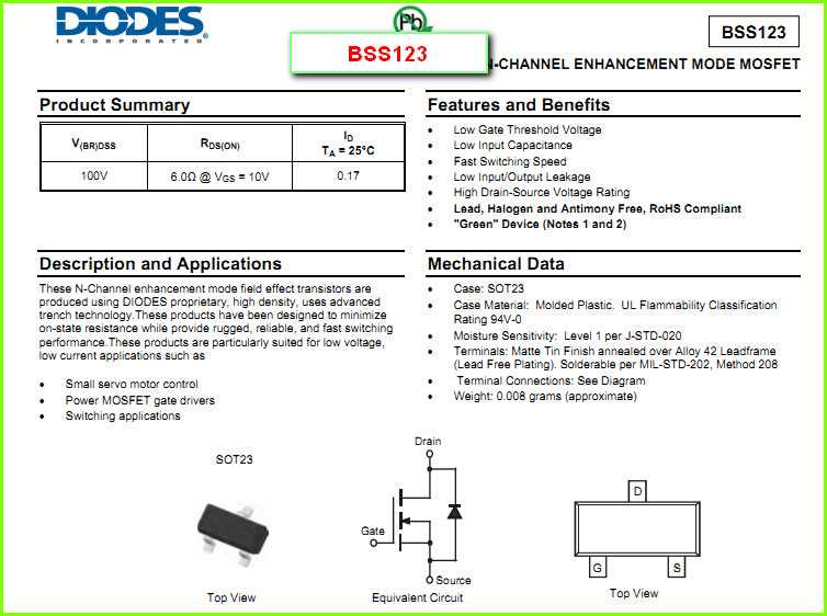 pr-1547-datasheet