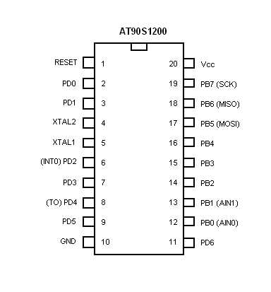 avamar-m1200-datasheet avamar-m1200-datasheet