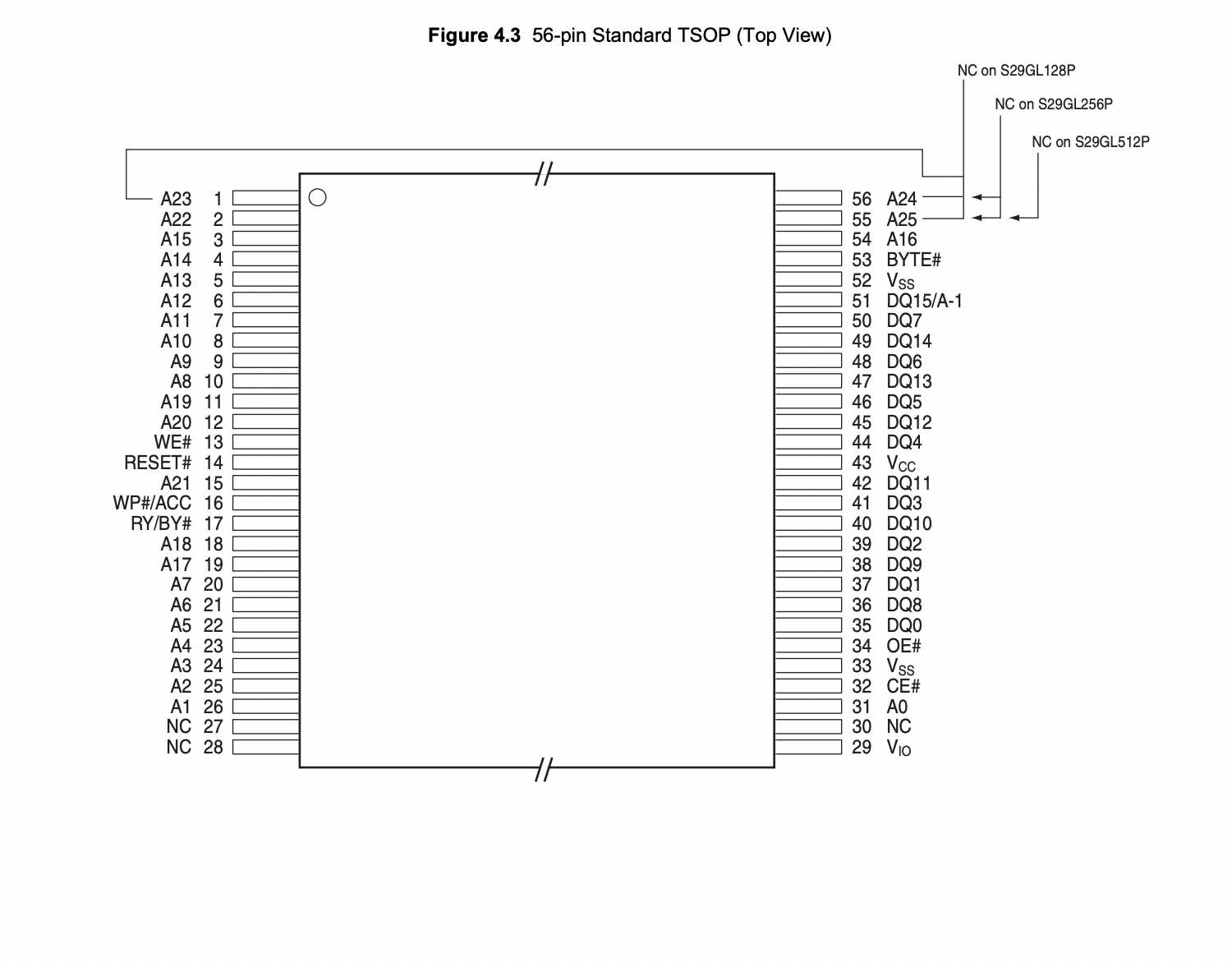 gl3224-datasheet gl3224-datasheet