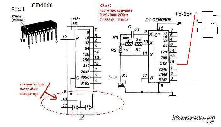 datasheet-cd4060be