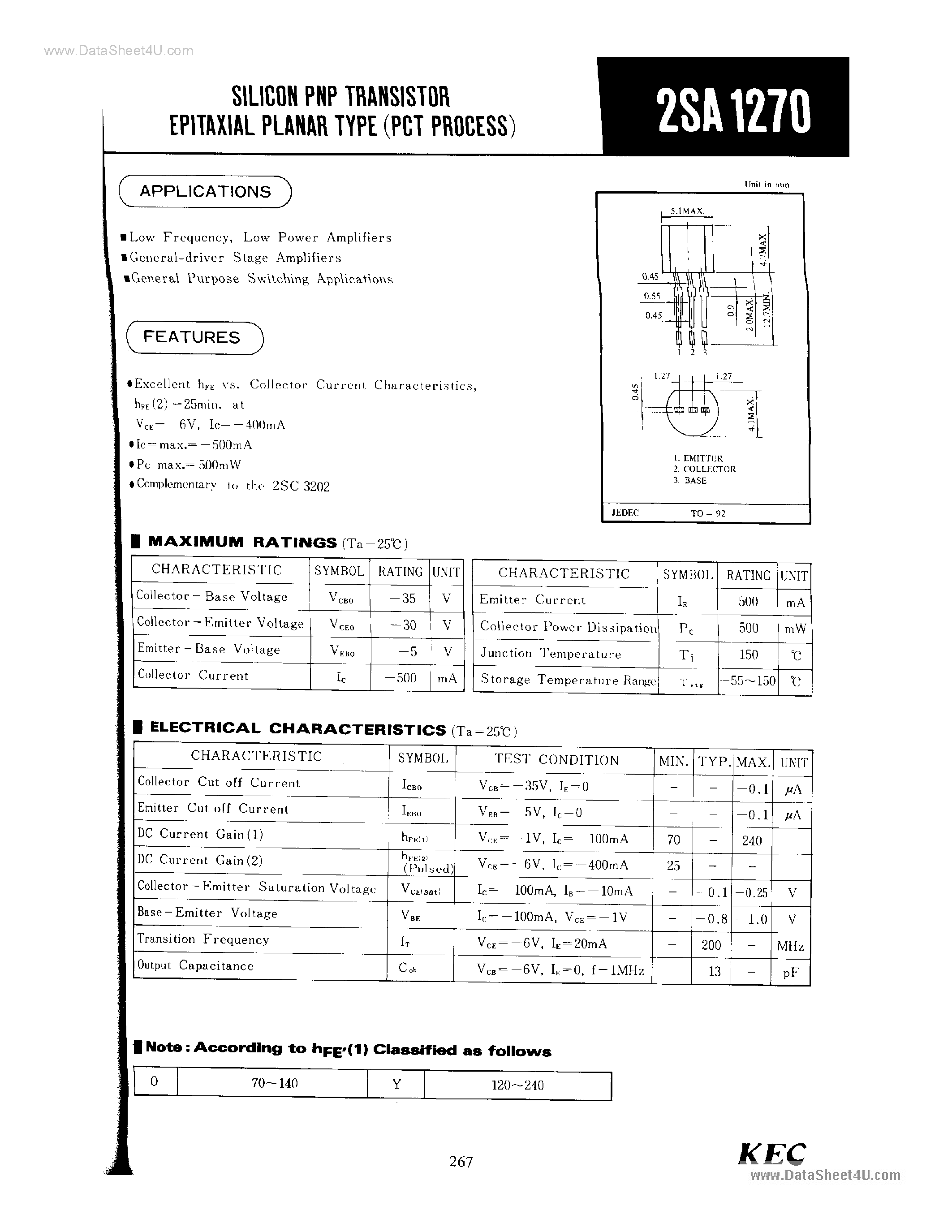 ps-1270-datasheet