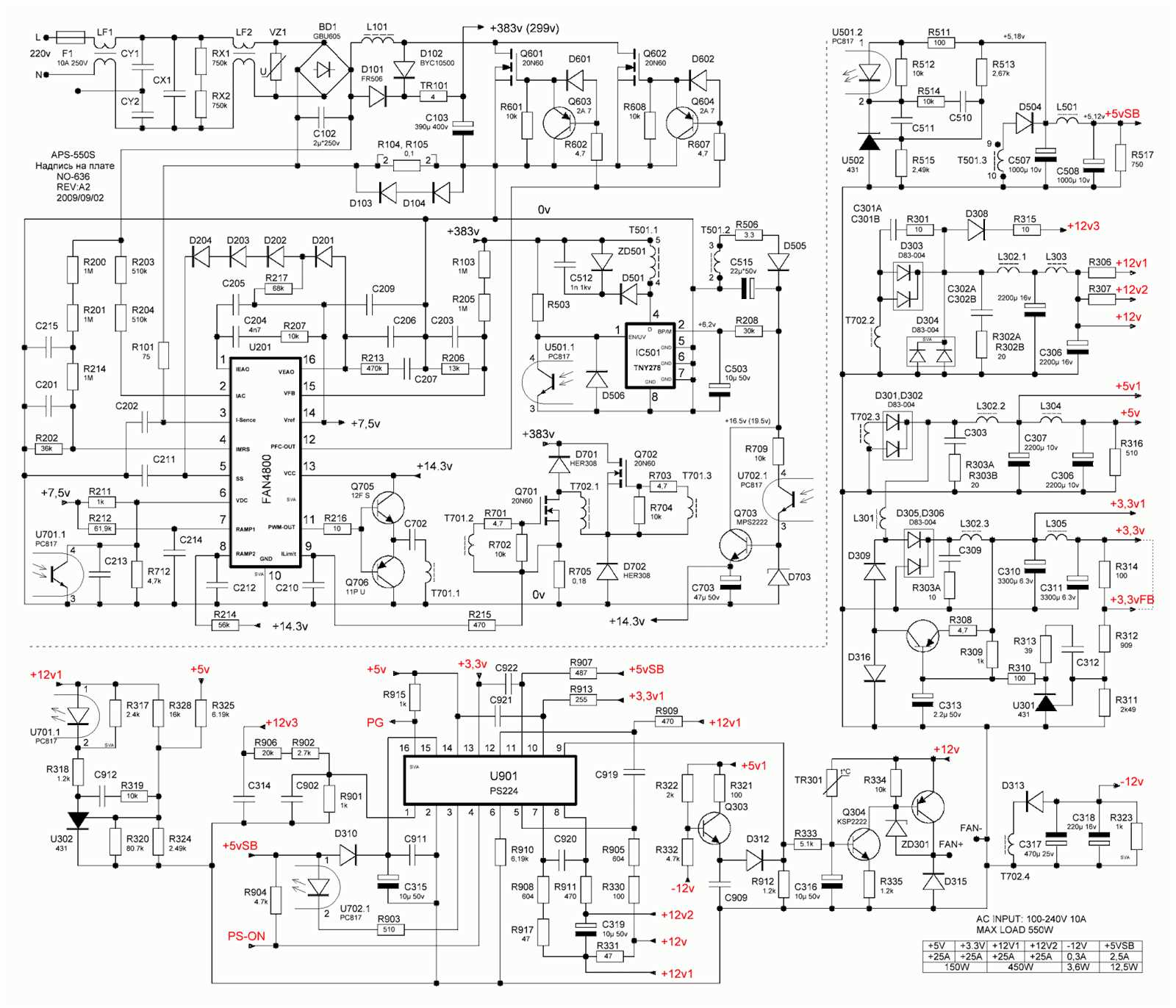 ps224-datasheet ps224-datasheet