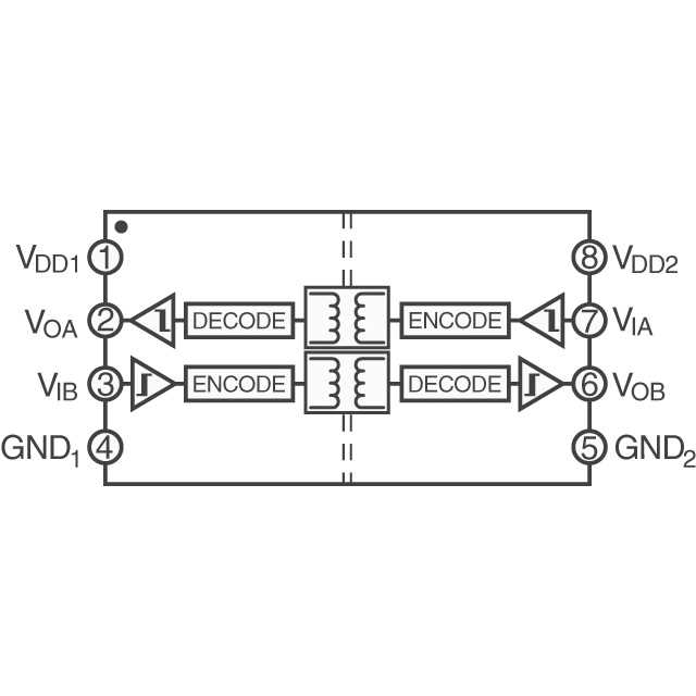 adum1201-datasheet adum1201-datasheet