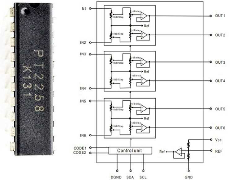 pt2258-datasheet