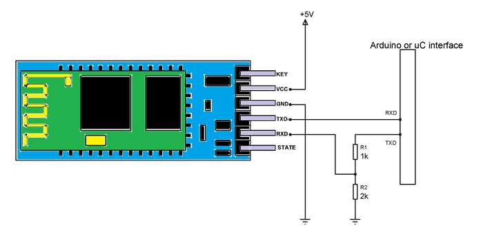 hc-05-datasheet