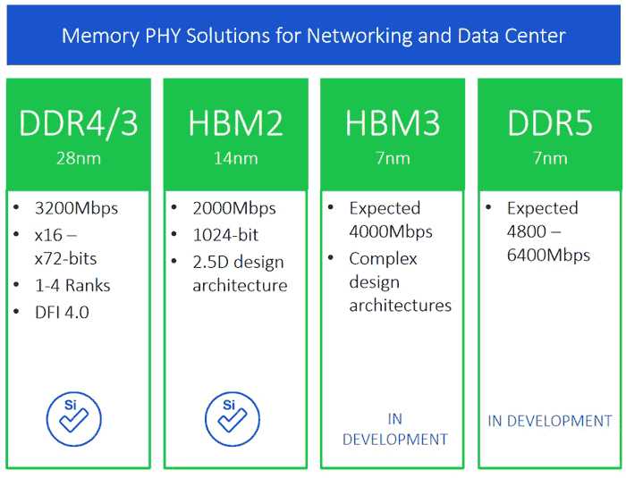 hbm2-datasheet hbm2-datasheet