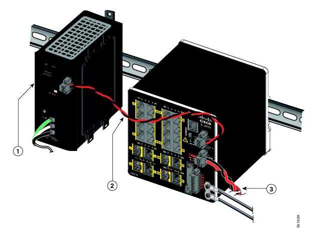 pwr-ie170w-pc-dc-datasheet