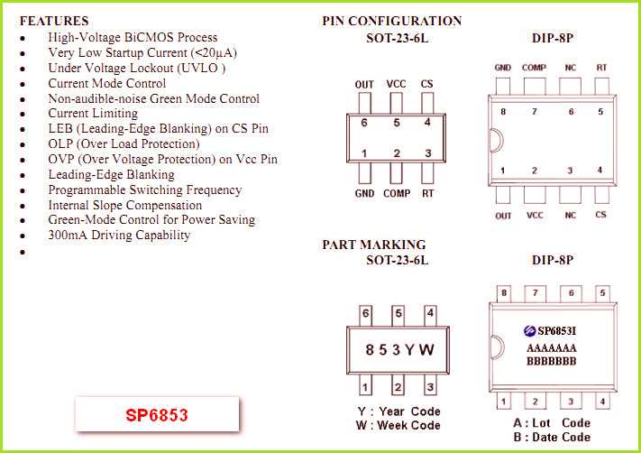 pyf08a-datasheet