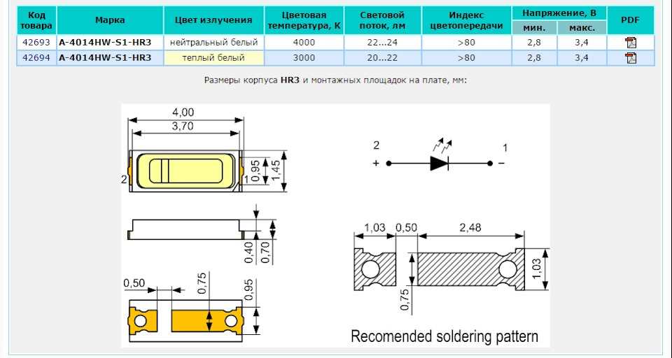 4014-led-datasheet