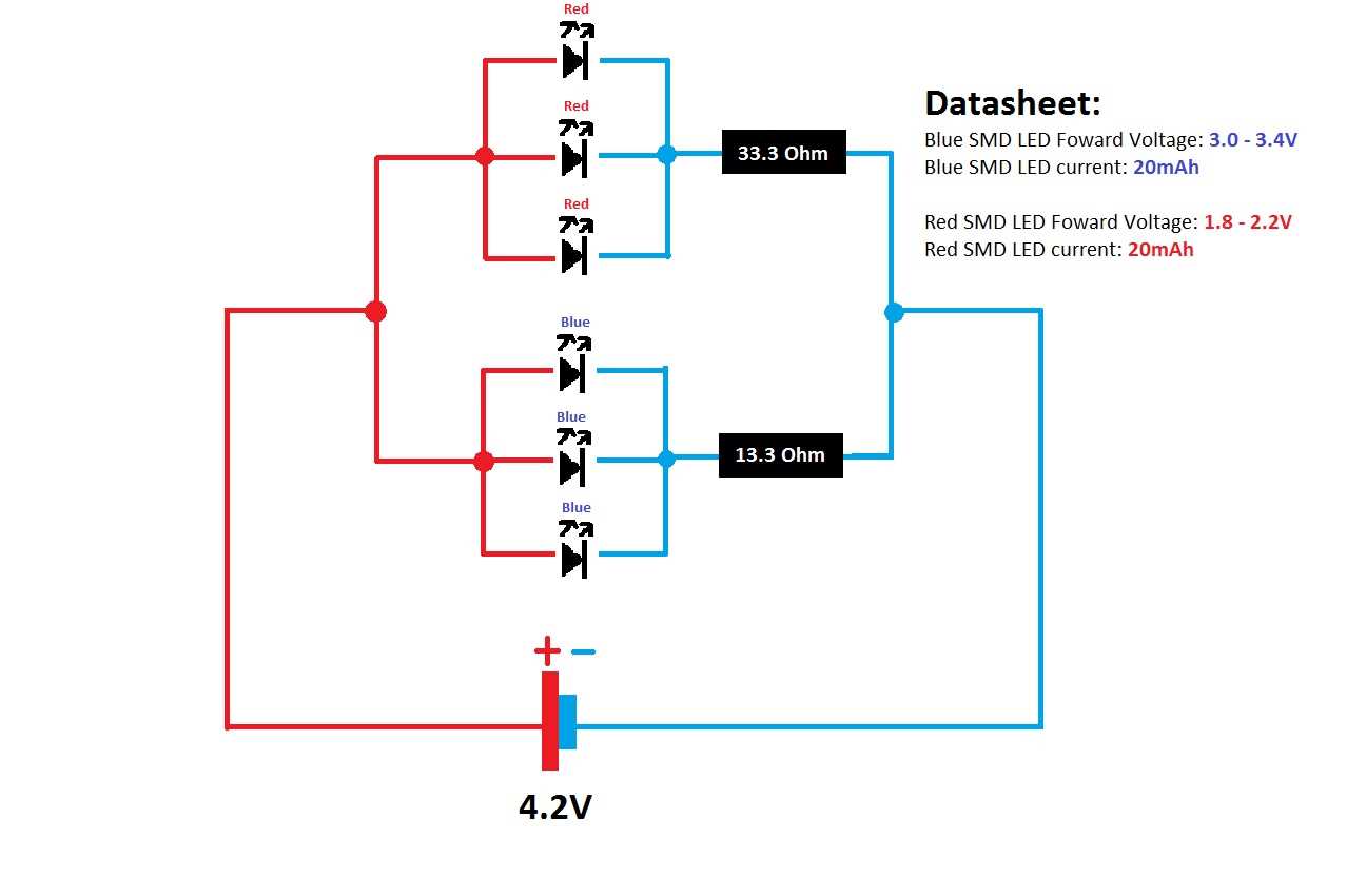 led-red-datasheet