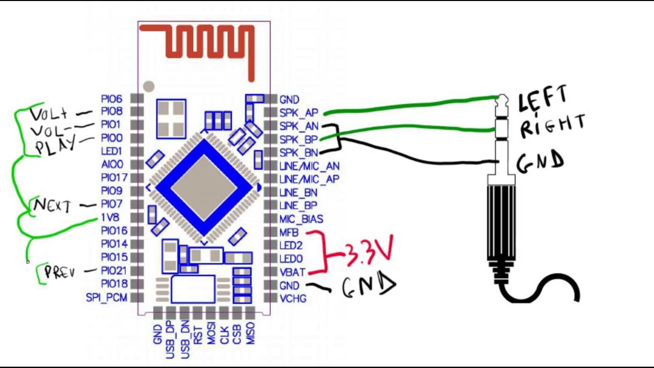 qcc5171-datasheet qcc5171-datasheet