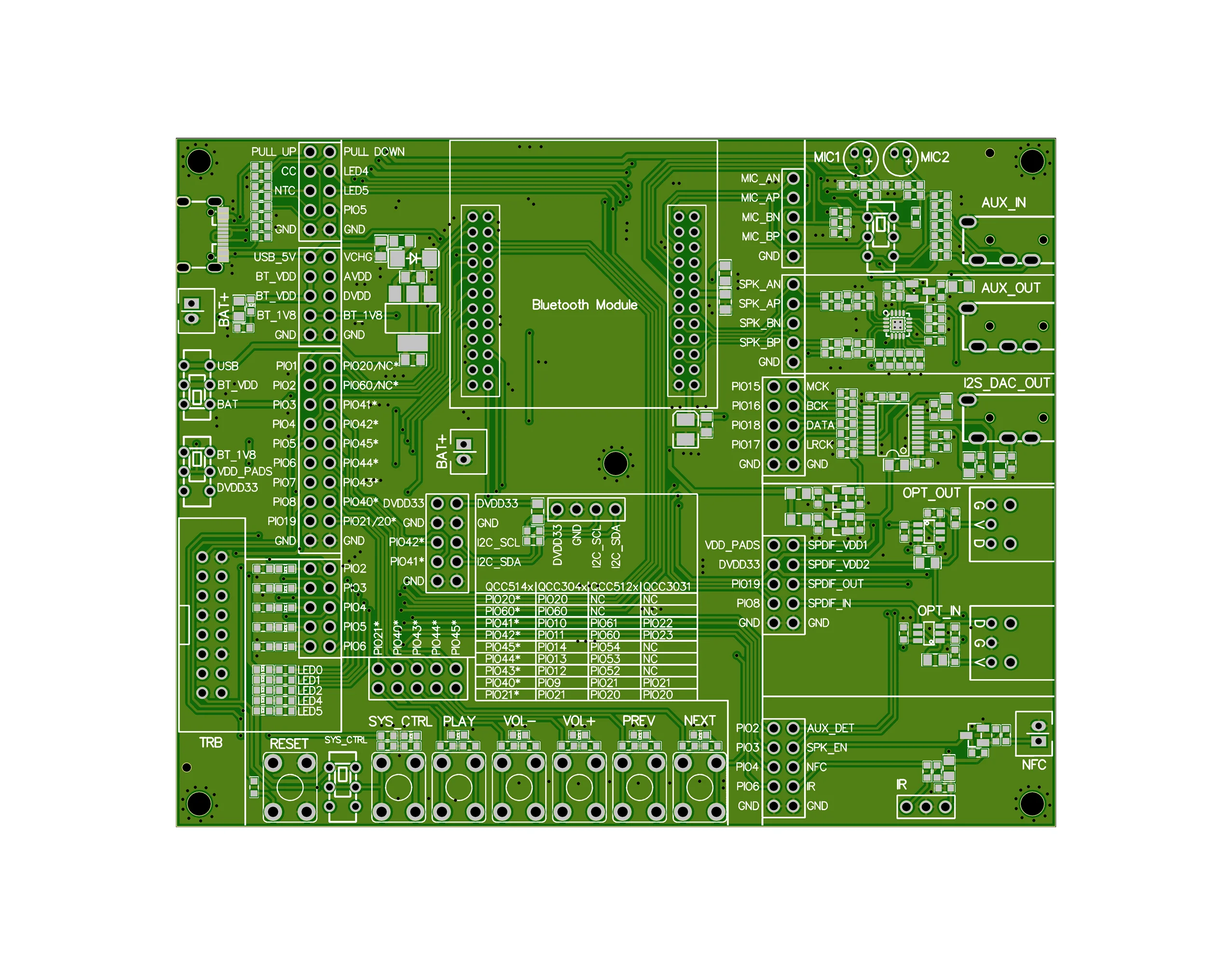 qcc5171-datasheet qcc5171-datasheet