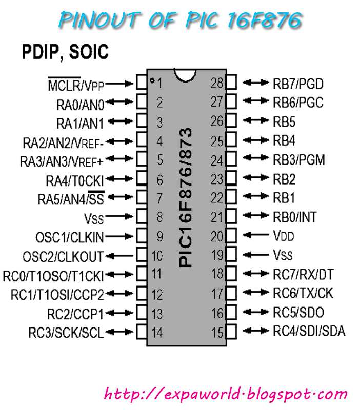 pic16c73-datasheet
