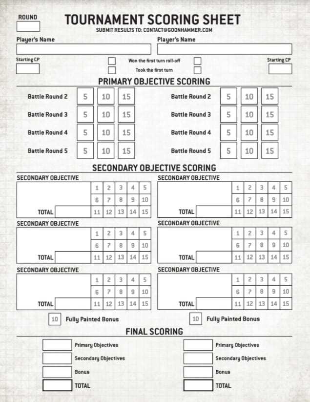 9th-edition-datasheets