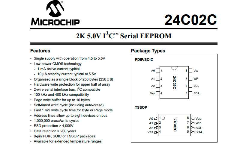 at24c01-datasheet