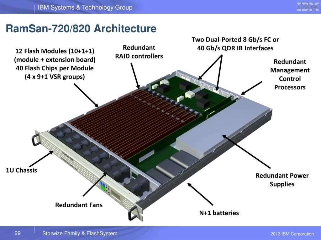 ibm-flashsystem-5100-datasheet