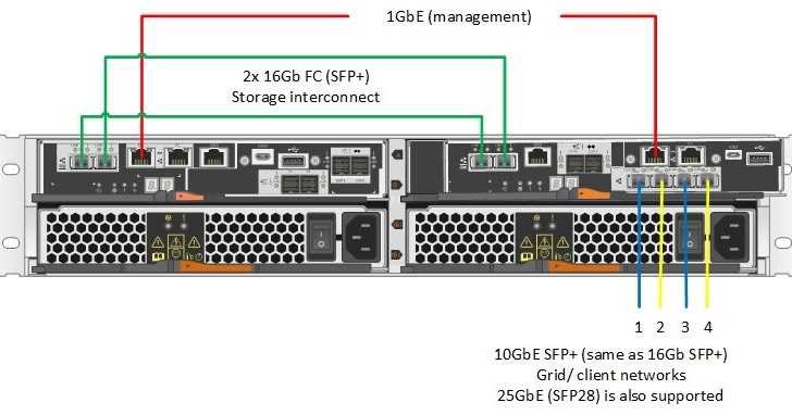 fas-2750-datasheet fas-2750-datasheet