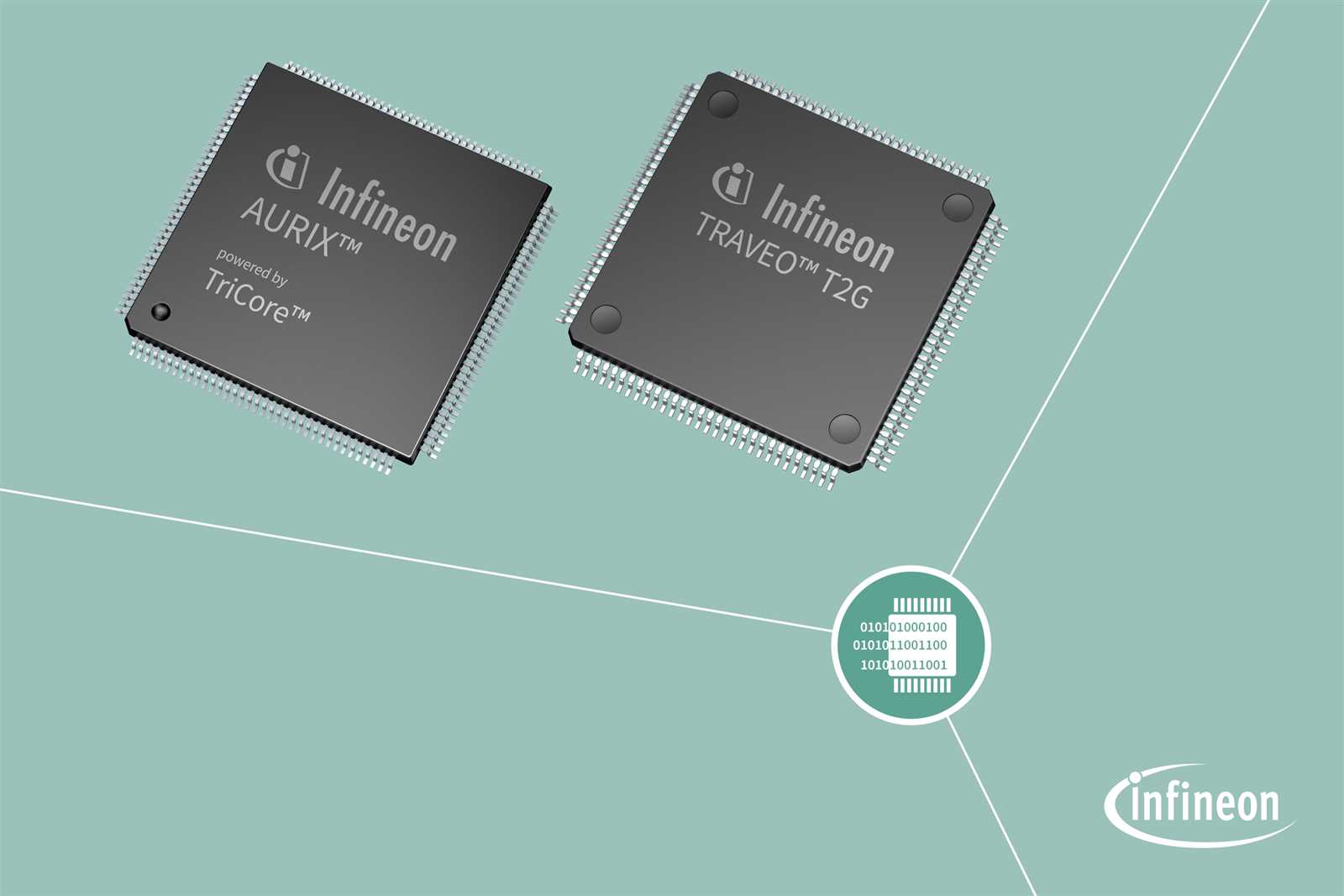 infineon-aurix-tc397-datasheet infineon-aurix-tc397-datasheet
