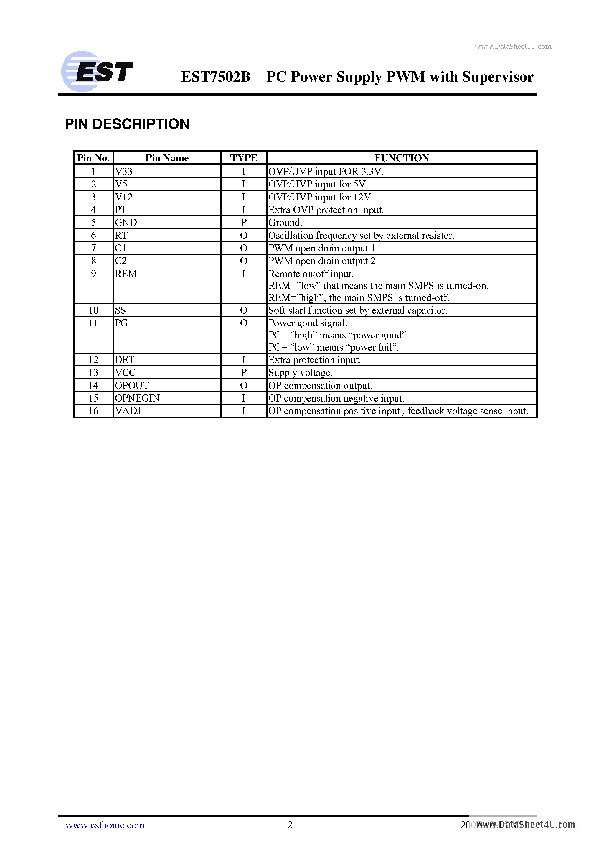 1n5234b-datasheet