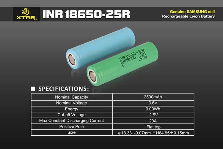 18650-samsung-datasheet 18650-samsung-datasheet