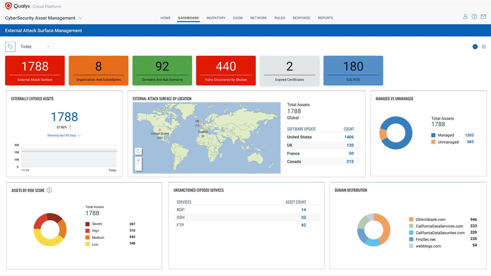 qualys-patch-management-datasheet
