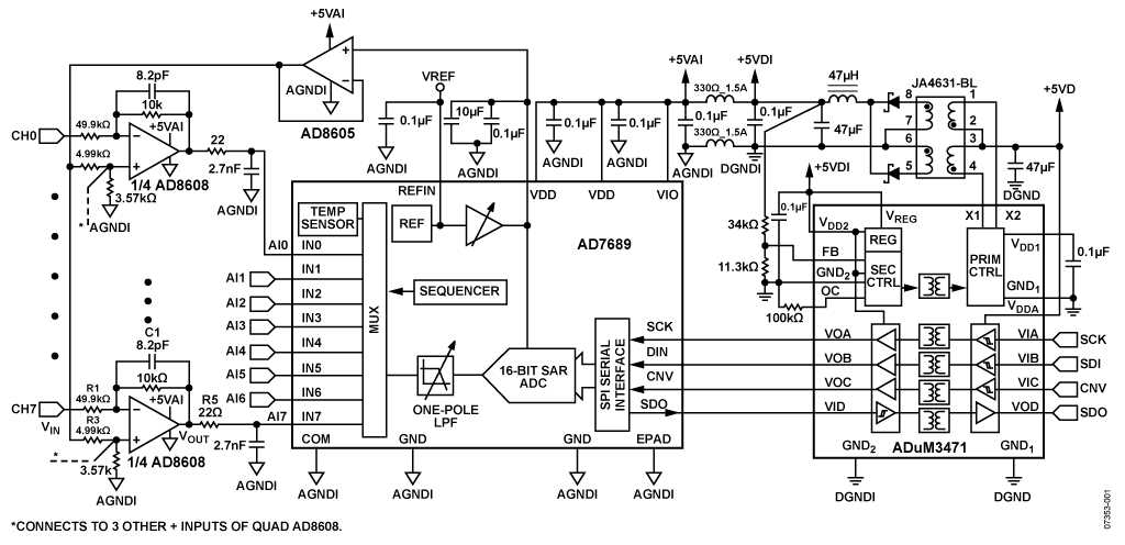 ad8605-datasheet
