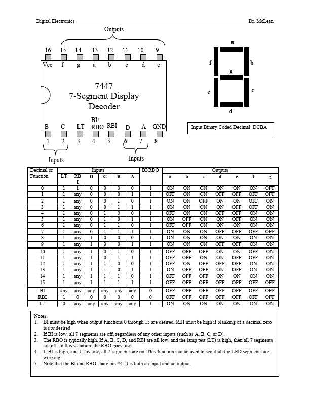 7447a-datasheet 7447a-datasheet