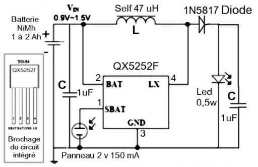 qx5252f-datasheet