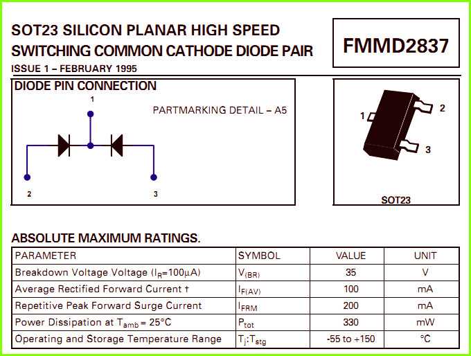 datasheet-zener datasheet-zener