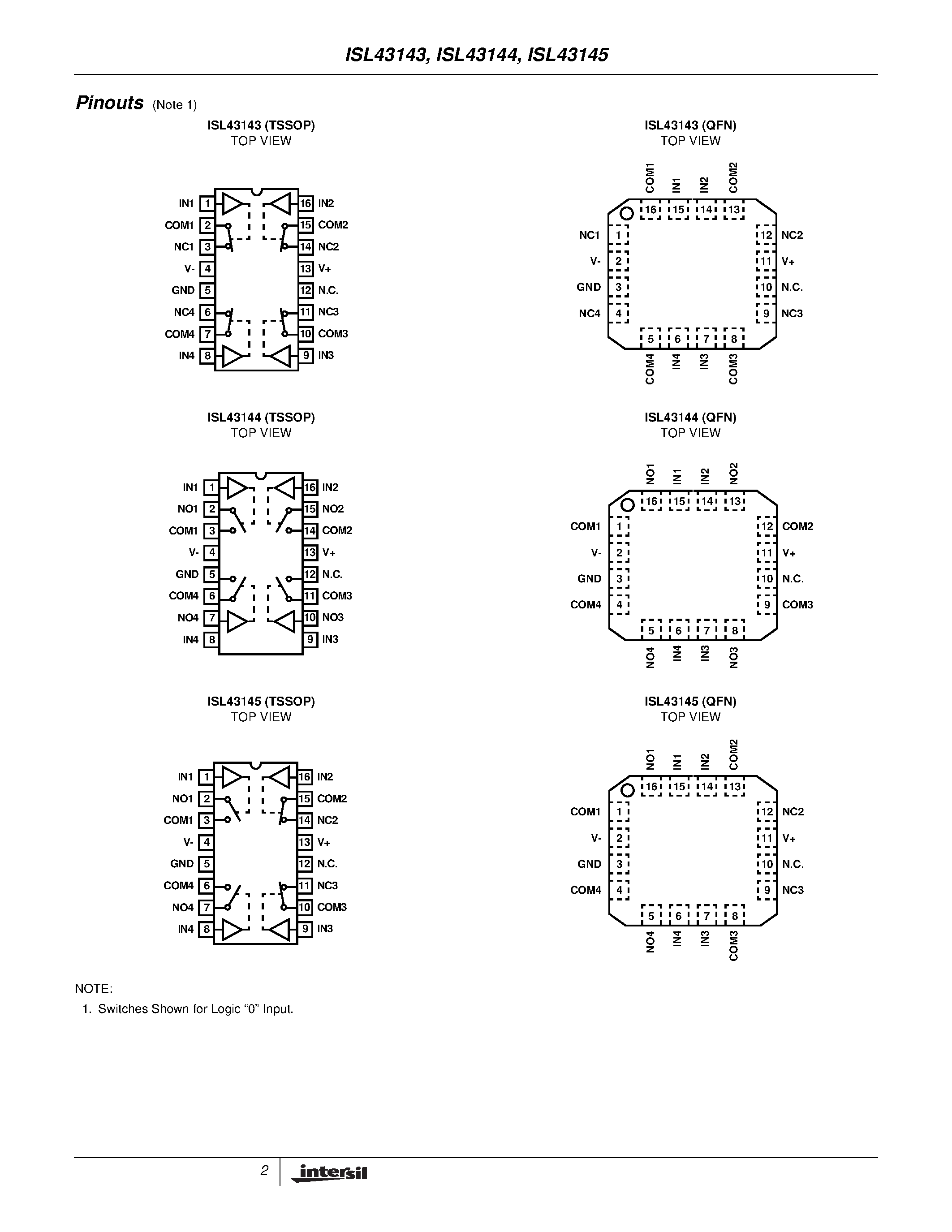 r760xa-datasheet
