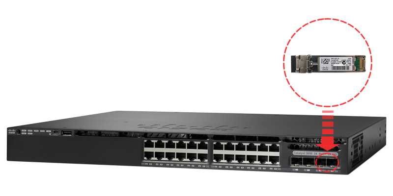 cisco-10g-datasheet