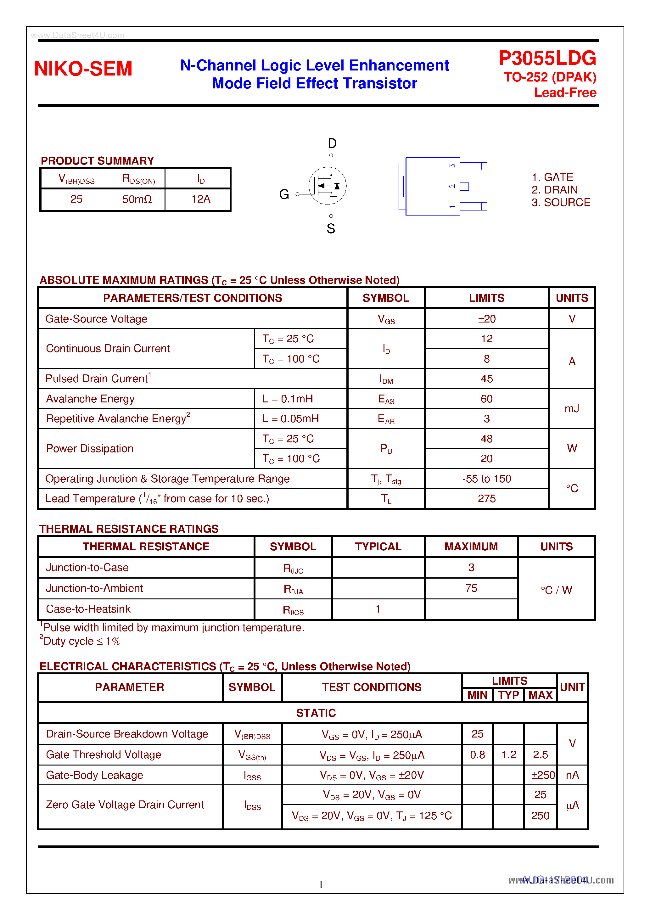 p3055-datasheet p3055-datasheet