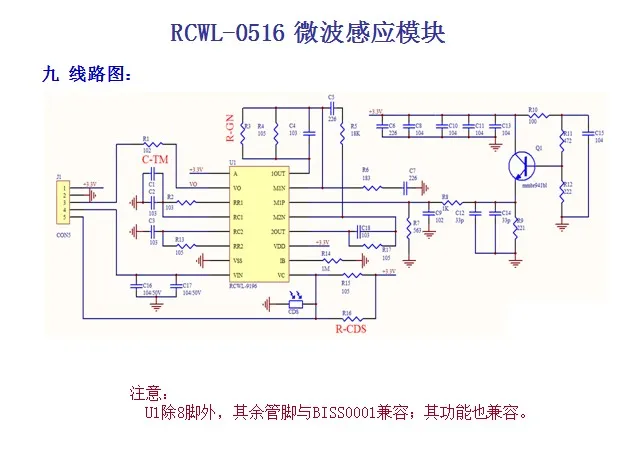 rcwl-0516-datasheet