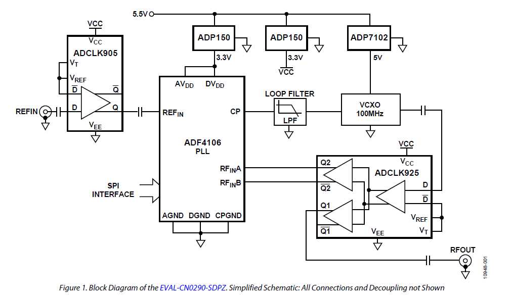 adf4106-datasheet adf4106-datasheet